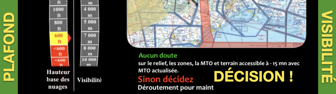 Que décider face à la dégradation de la météo ?